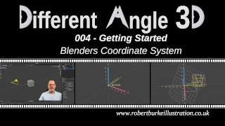 Different Angle 3D - Getting Started - Blenders Coordinate System Different Angle 3D - Getting Started - Blenders Coordinate System