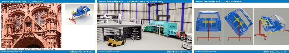 London Blender Day 2020 Presentation